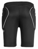 Reusch Contest II Short 5018205 7702 black back